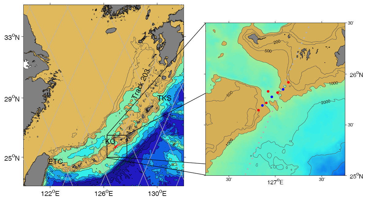 Kerama Gap Array