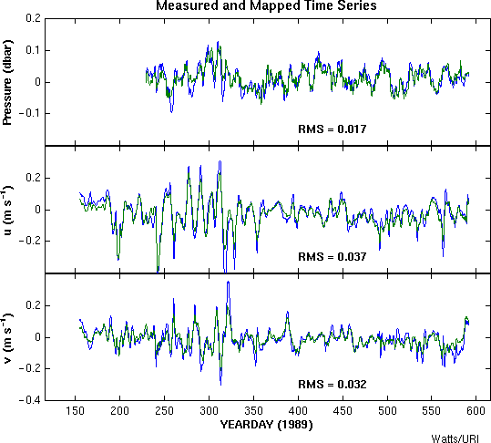 Comparison of mapped and measured data