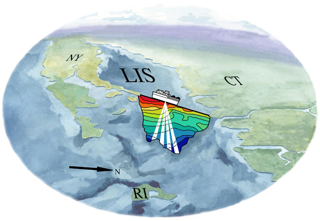 Imagemap