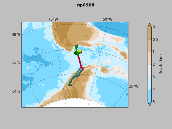 os38nb_overview