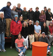Group
