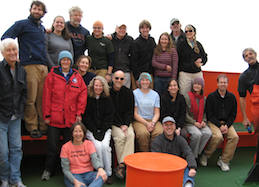 Group