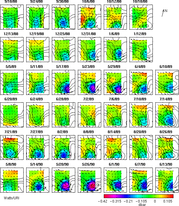 Image of six trough events