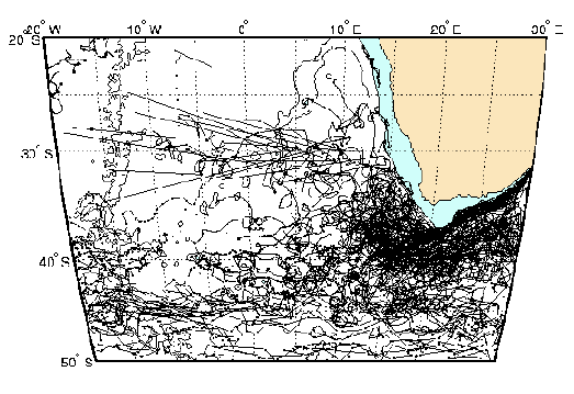 TRAJECTORIES AND DISPLACEMENTS