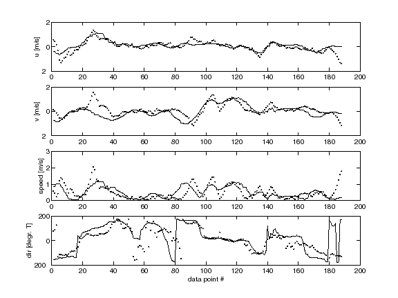 fig_5.gif (8026 bytes)