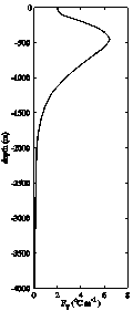ft4eddyinsertion.gif (1354 bytes)